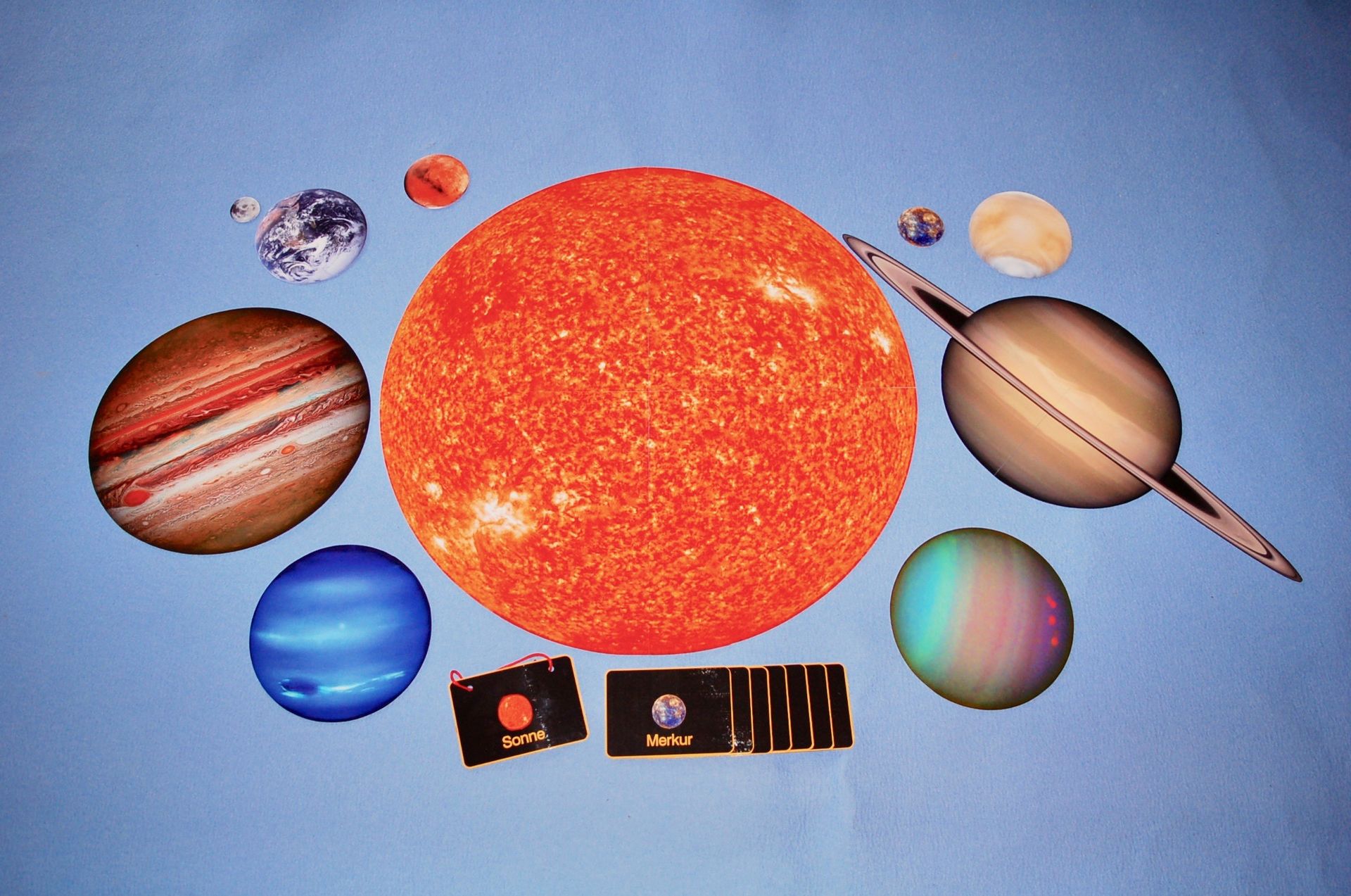 SonnensystemCharts BEL Montessori