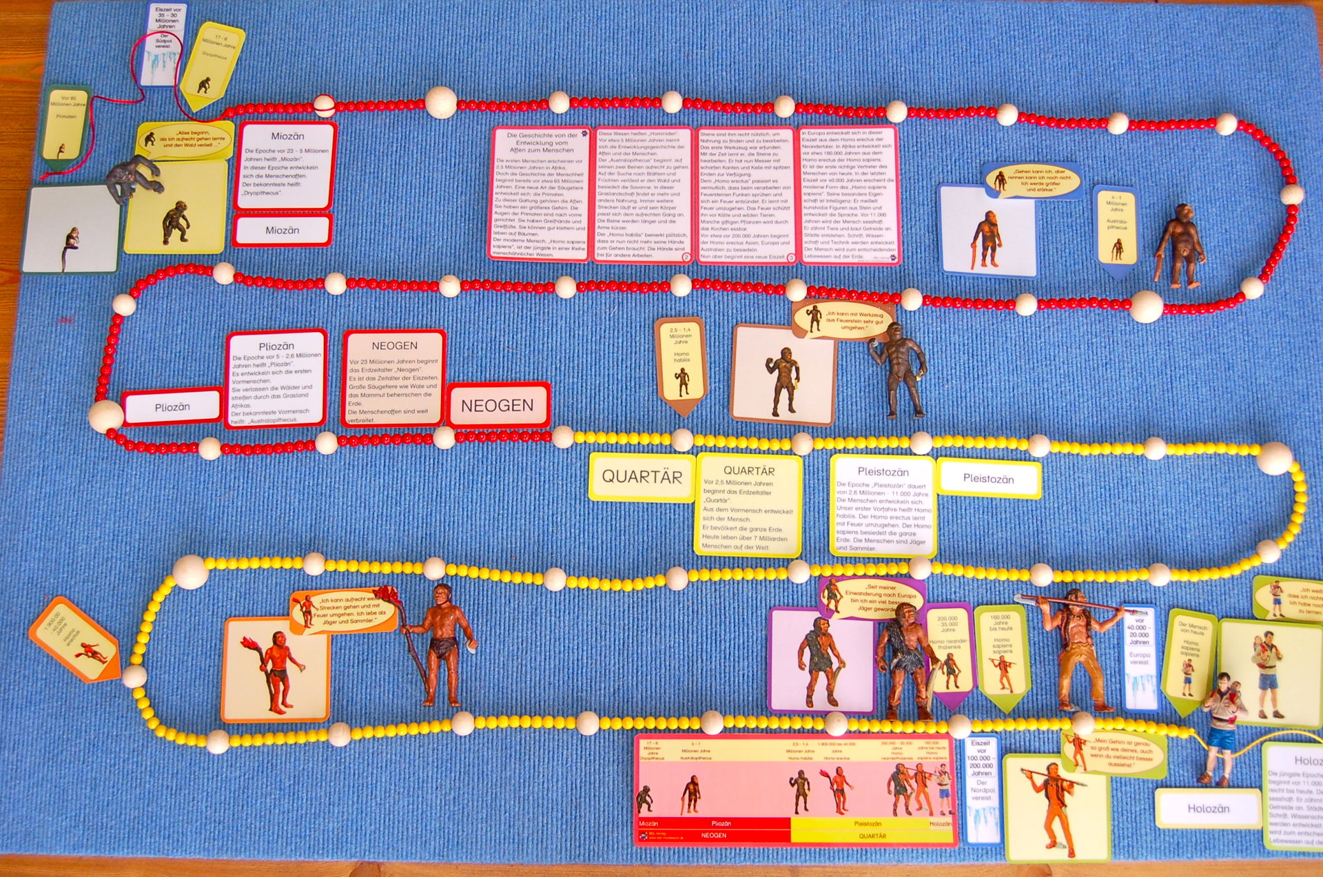 Zeitkette Evolution Mensch Lernmaterial Shop Bel Montessori